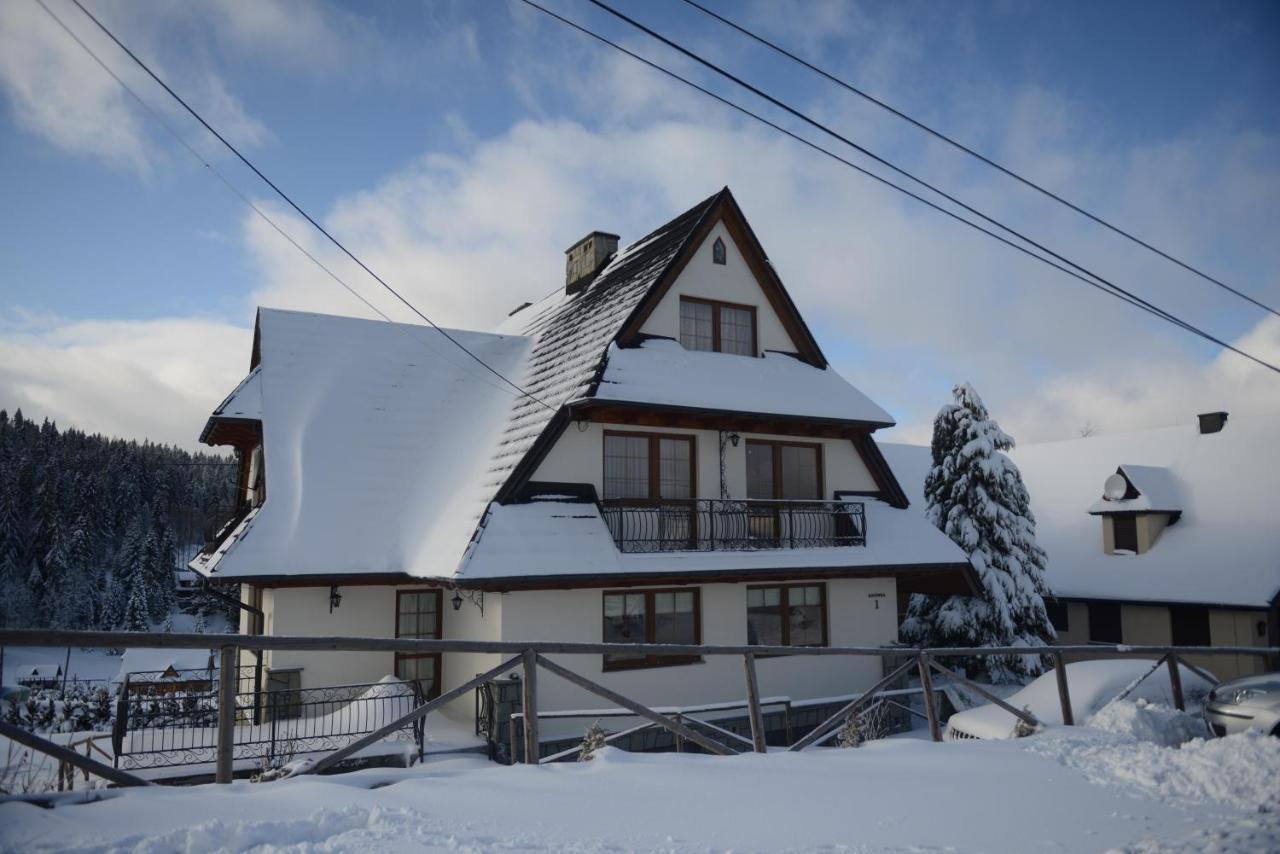 Udany Brzegi (Tatra)